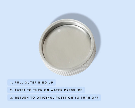 Childproof Knob